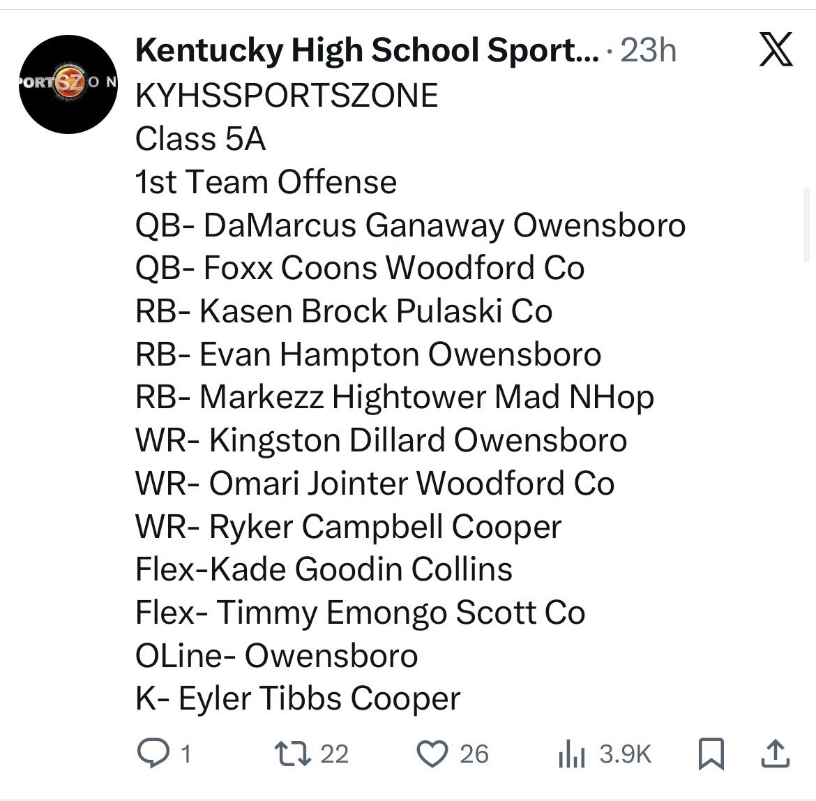 Cooper Football tweet media