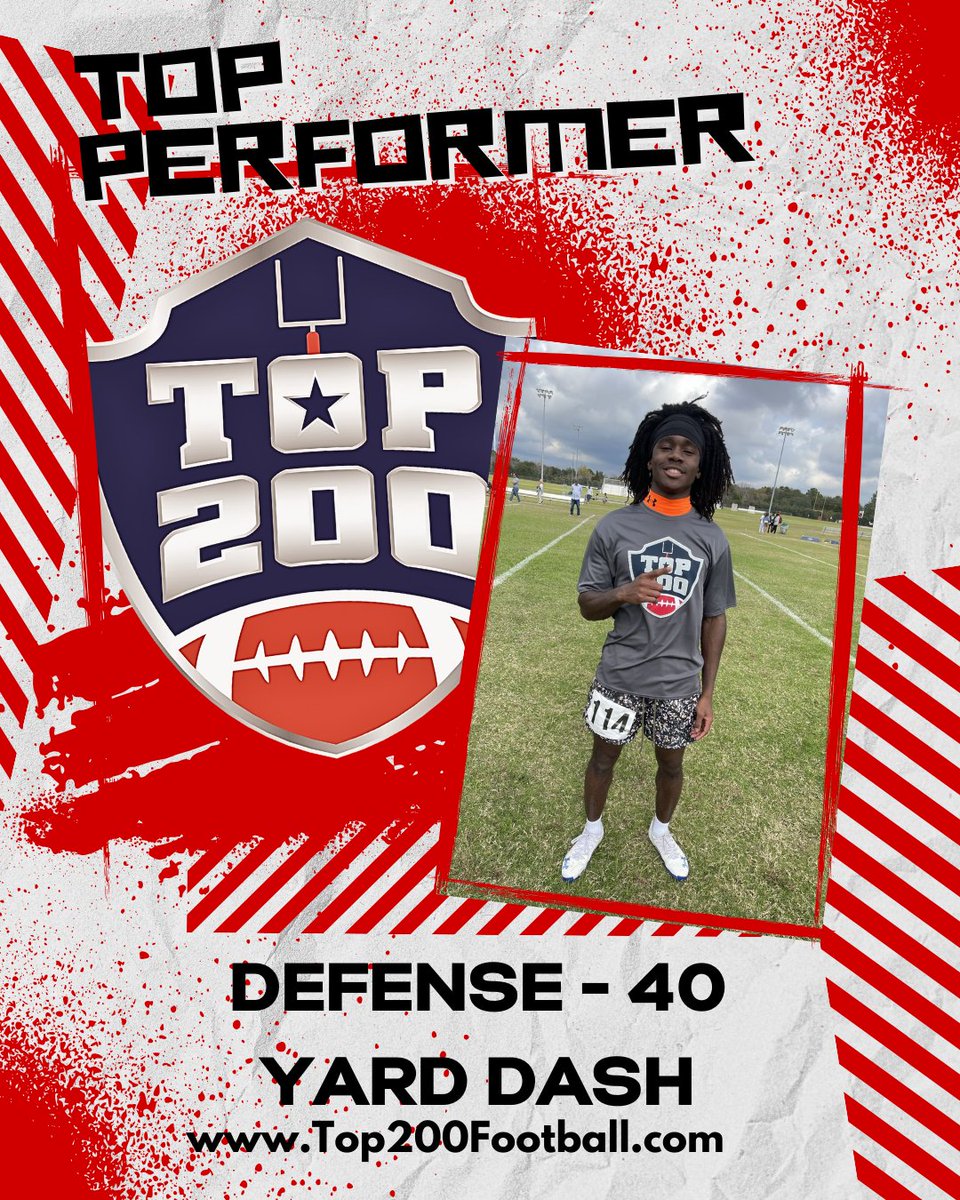 Top200Football's tweet photo. TEXAS SPEED DEMONS! 💨🚀

We are thrilled to announce the Cypress, TX Top 200 40-Yard Dash Top Performers! These elite athletes put down some BLISTERING times, showcasing incredible acceleration and top speed. 🔥

@AandonSchroeder @Cort3zcook @MatthewK202760 @eccentricchild https://t.co/aUqXXBVegS