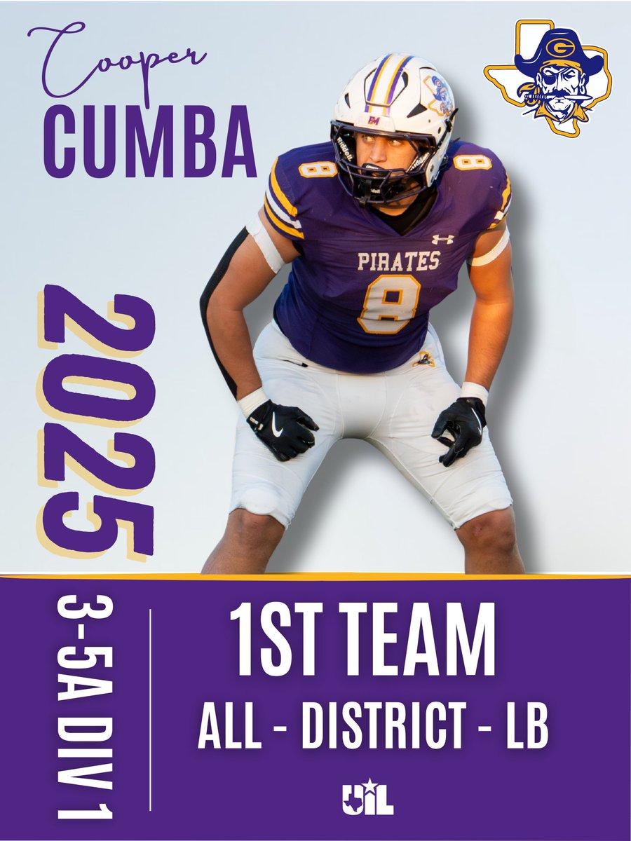 Granbury Pirate Football tweet media