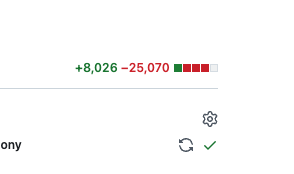 andrew pignanelli tweet media