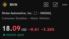8_K55's tweet photo. $RIVN

Short-term bullish

Target Price: $20-$23🚀

The company unveiled RAP1 self-driving chip (4x Nvidia system performance) &amp; expanded hands-free driving to 3.5M miles via OTA.

Needham raised target price 64% on tech breakthroughs; R2 SUV ($45k starting) eyes mass market. https://t.co/6UAQRCZ4RI