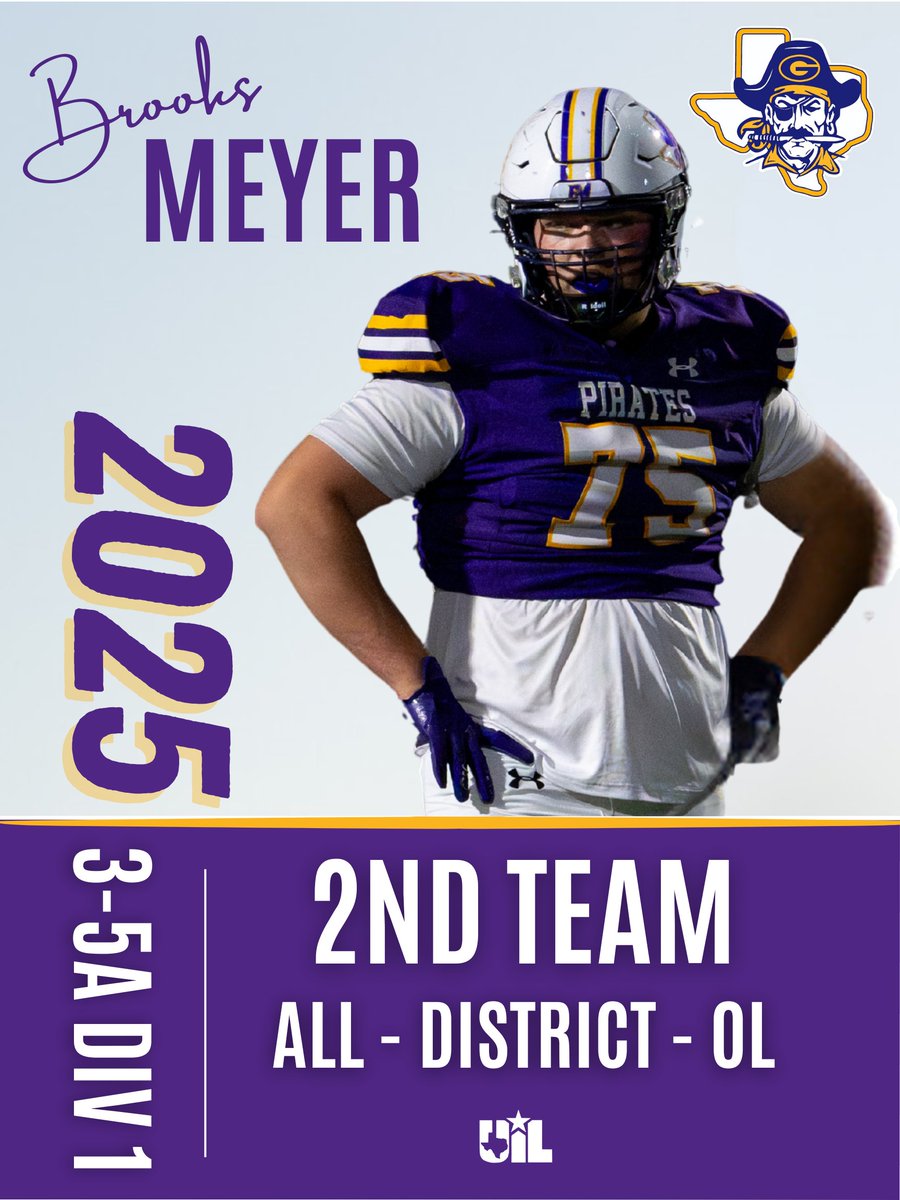 Granbury Pirate Football tweet media