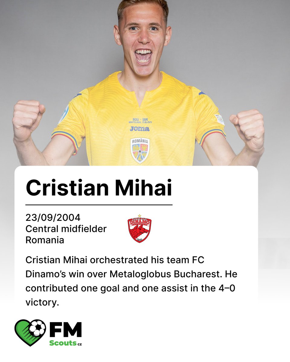 🏆 Player of the week 
🇷🇴 Cristian Mihai

#scouting #talent #fmscoutscz
#FCDinamo1948
#SuperligaRomania