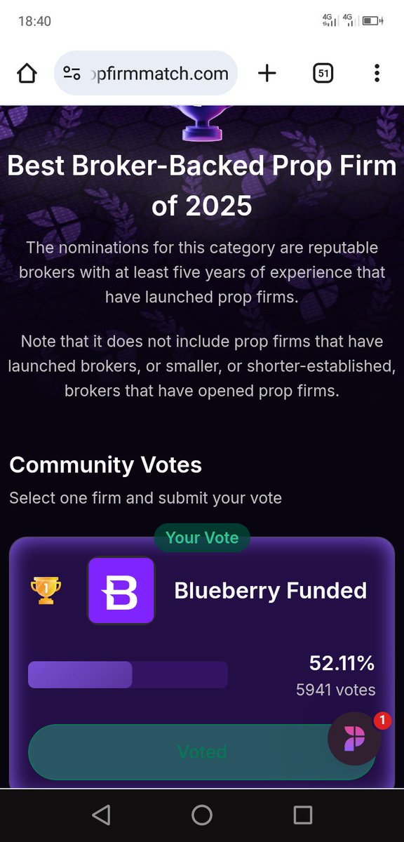 nassimotwit's tweet photo. @BlueberryFunded https://t.co/XmrugjPePa