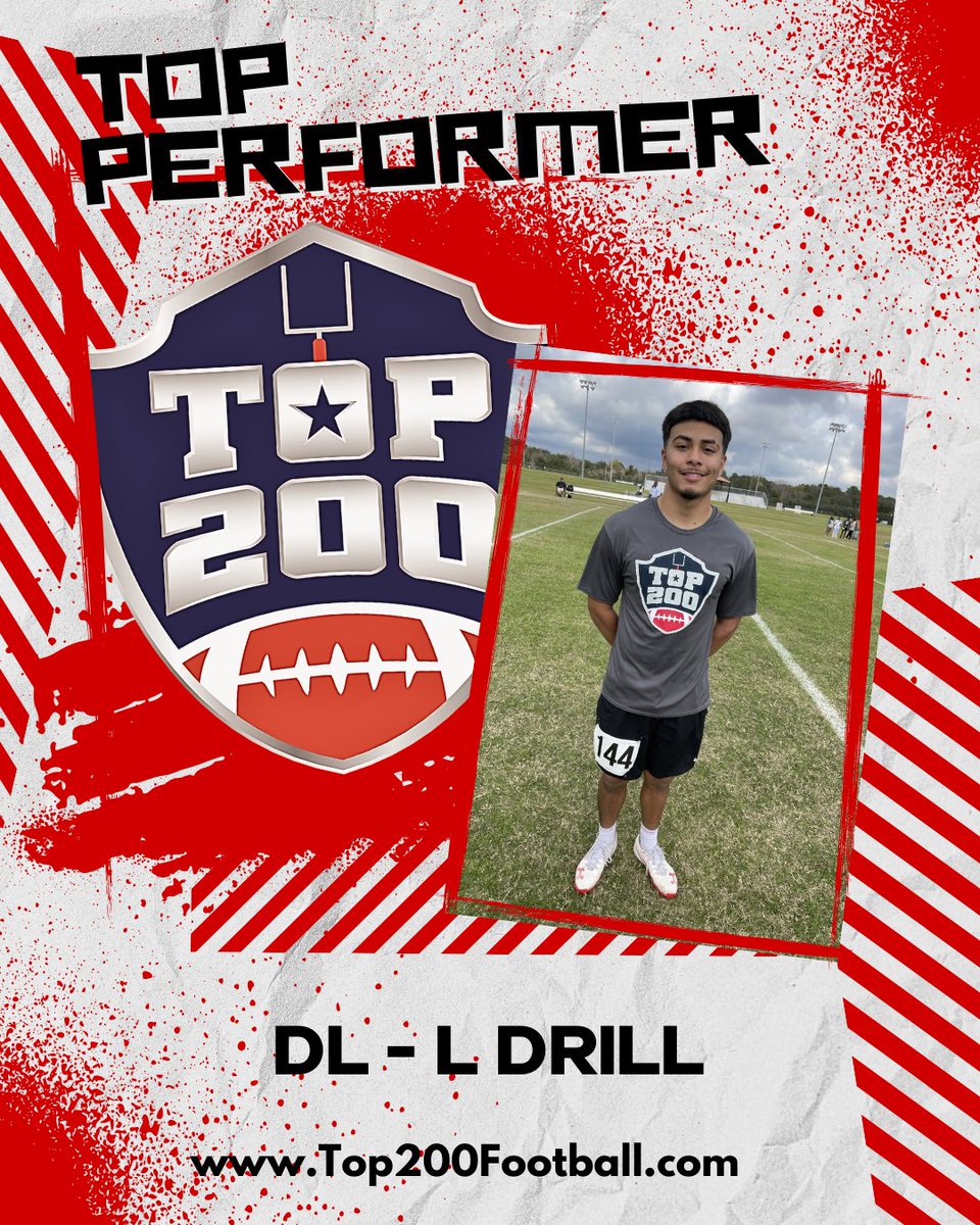 Top 200 Football tweet media