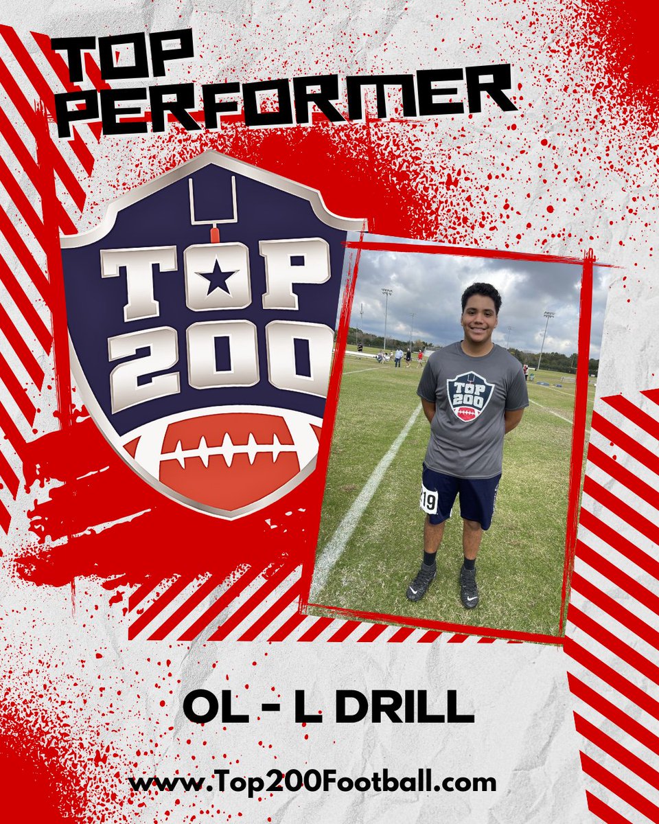 Top 200 Football tweet media