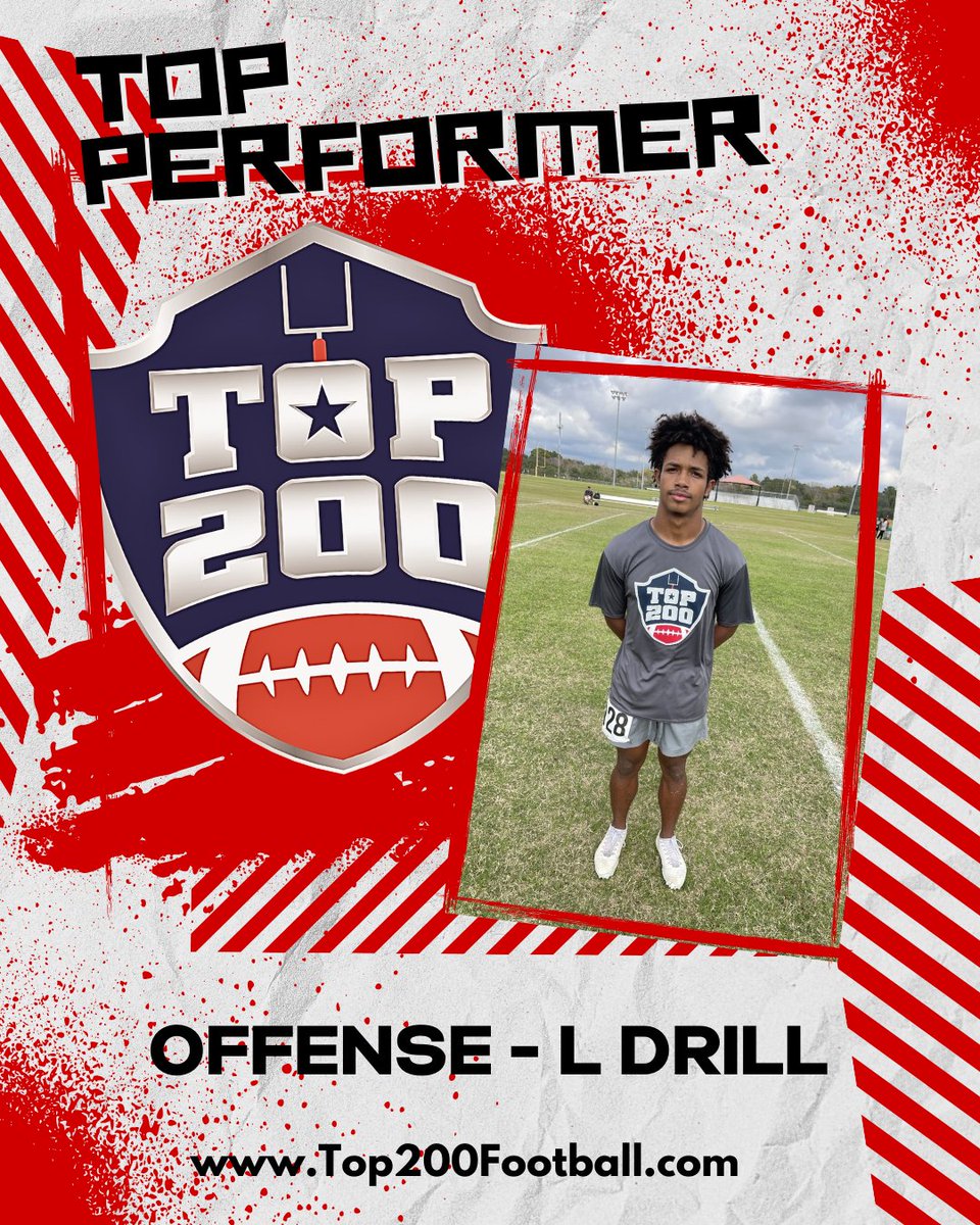 Top 200 Football tweet media