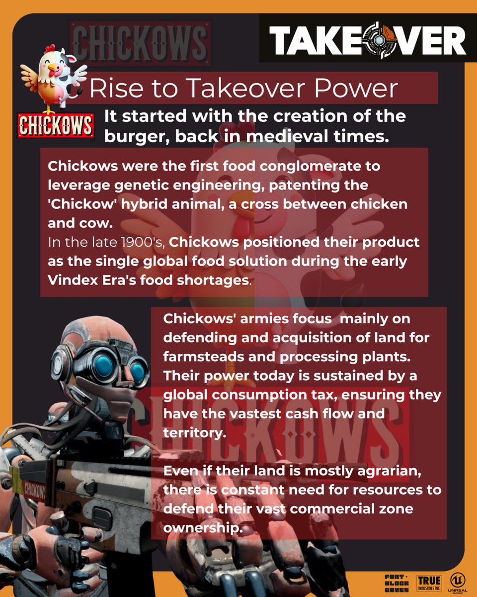 PlayTakeover's tweet image. The untold history of #Chickows : 

From medieval genetic engineering to global TAKEOVER dominance.