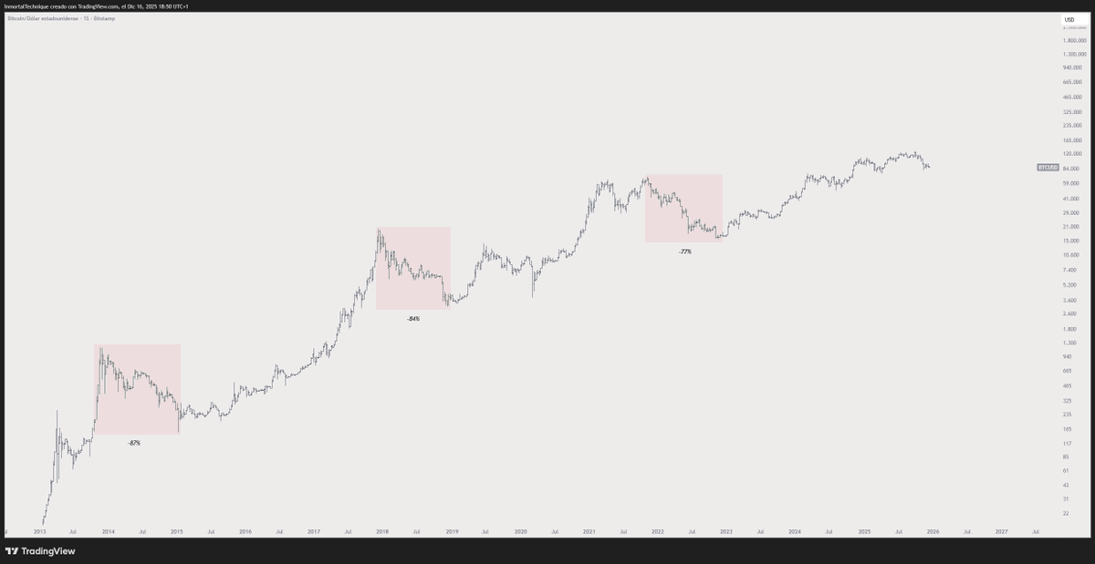 Inmortal tweet media