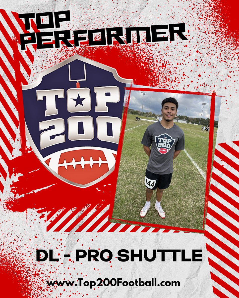 Top200Football's tweet photo. QUICKNESS IS KEY IN CYPRESS! 🔄💨

Announcing the Cypress, TX Top 200 Pro Shuttle (5-10-5) Top Performers! These athletes demonstrated elite lateral quickness and the ability to change direction explosively—critical for playmaking on the field. ⚡️

@_jdeluna33 @T_malveaux2027 @Masonbrothers07 @thecamchambers