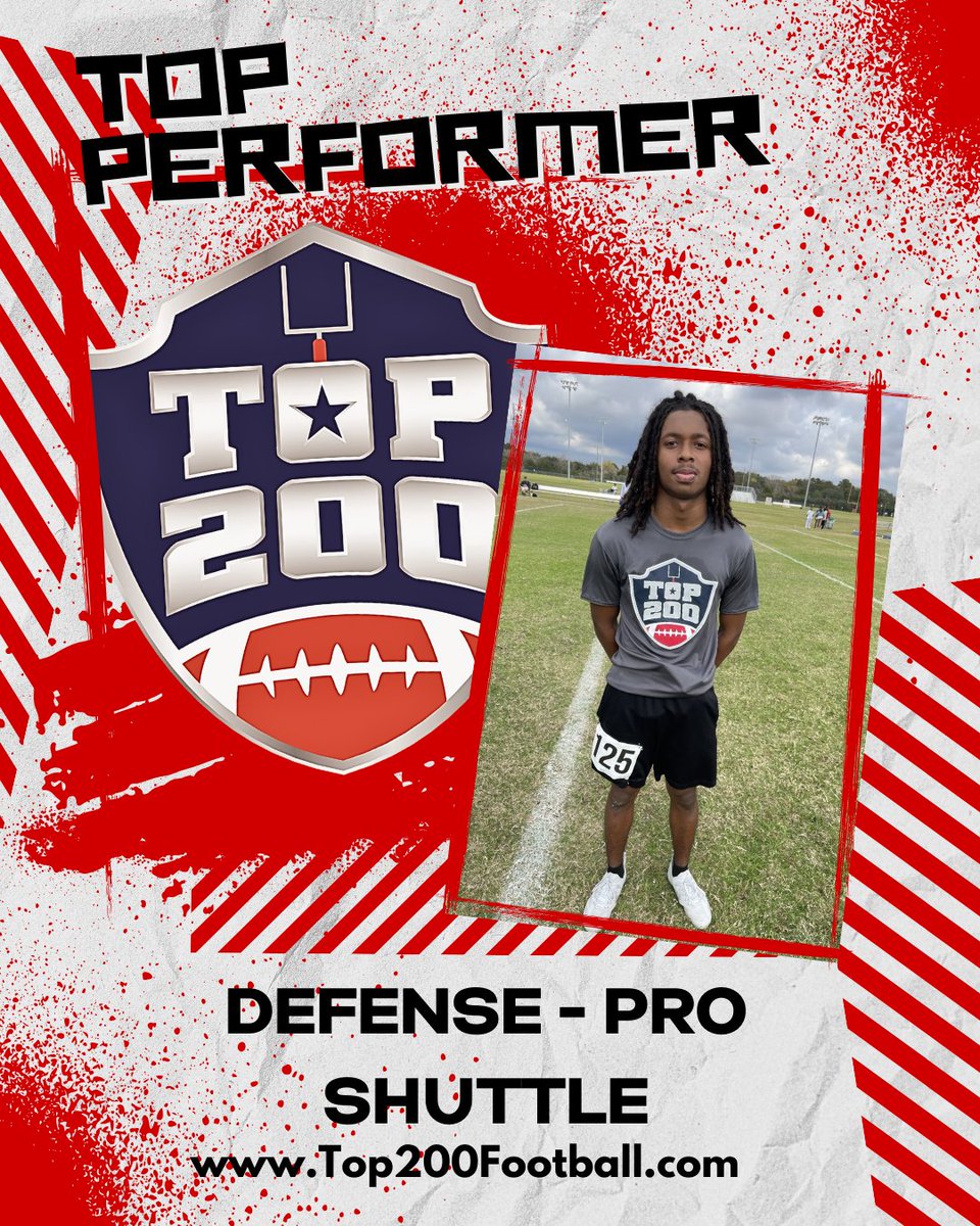 Top200Football's tweet photo. QUICKNESS IS KEY IN CYPRESS! 🔄💨

Announcing the Cypress, TX Top 200 Pro Shuttle (5-10-5) Top Performers! These athletes demonstrated elite lateral quickness and the ability to change direction explosively—critical for playmaking on the field. ⚡️

@_jdeluna33 @T_malveaux2027 @Masonbrothers07 @thecamchambers