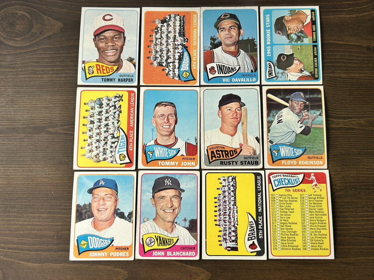 WaxPack916's tweet image. Added 12 cards to my 1965 #setbuild. Thanks @joeg414. These put me at 496/598, 83%. #TheHobby