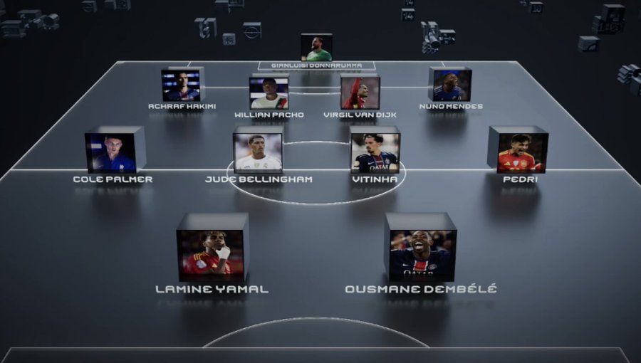 رسميًا | التشكيلة المثالية للعالم 2025 (FIFPRO World XI) 