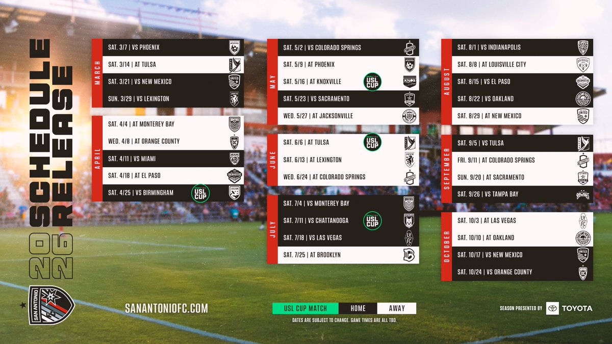 SanAntonioFC's tweet image. Ready for another year of the Beautiful Game in the 210? ⚽️

We'll see some new faces alongside some familiar ones in next year's @USLChampionship season, but the mission is still the same: #Defend210 ❤️🖤

Read the full release here: bit.ly/4s15FqQ

@Toyota | #Sponsored