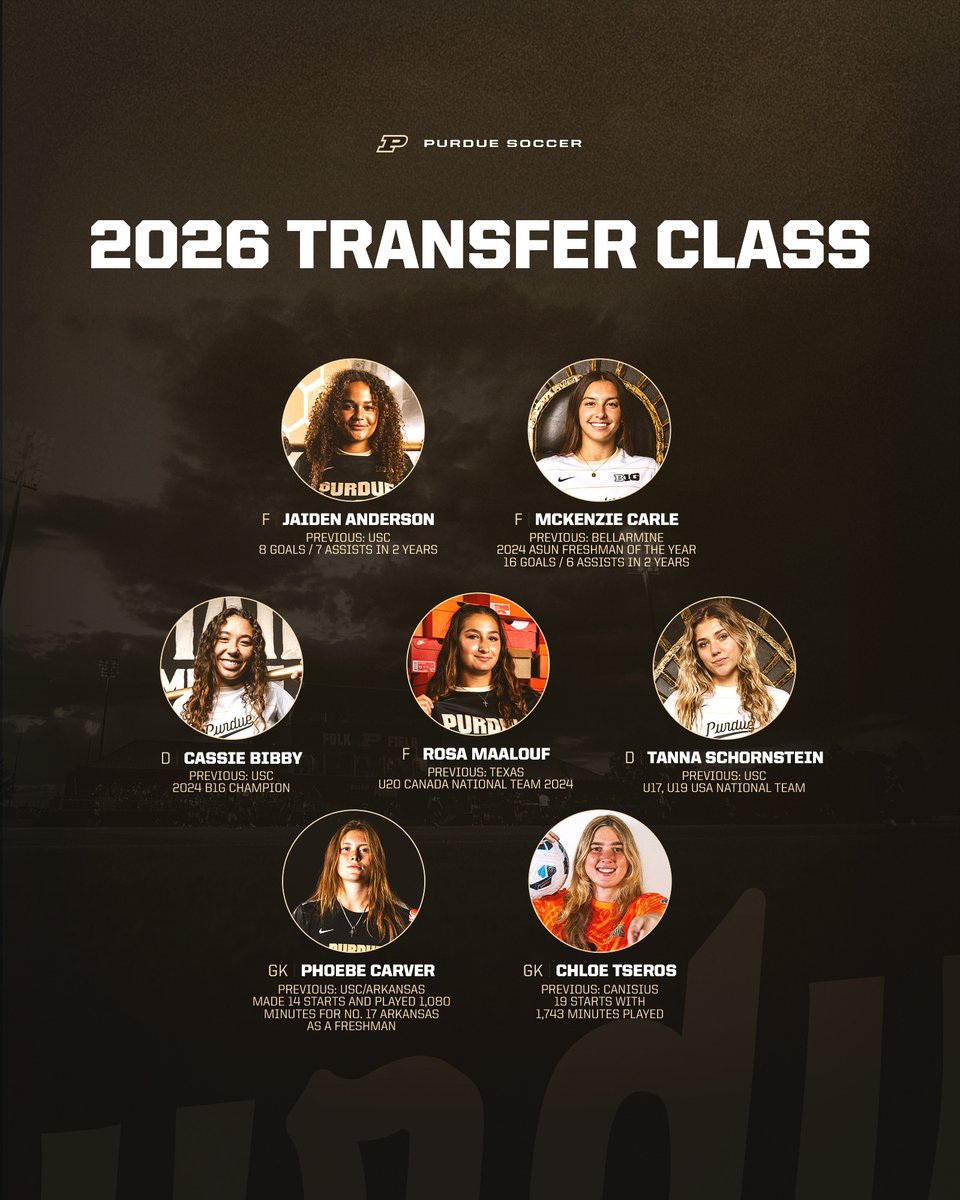 Purdue Soccer tweet media