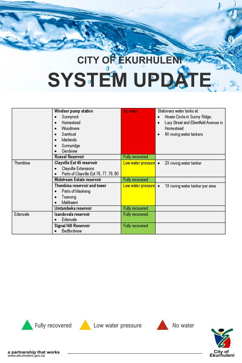 CITY OF EKURHULENI tweet media