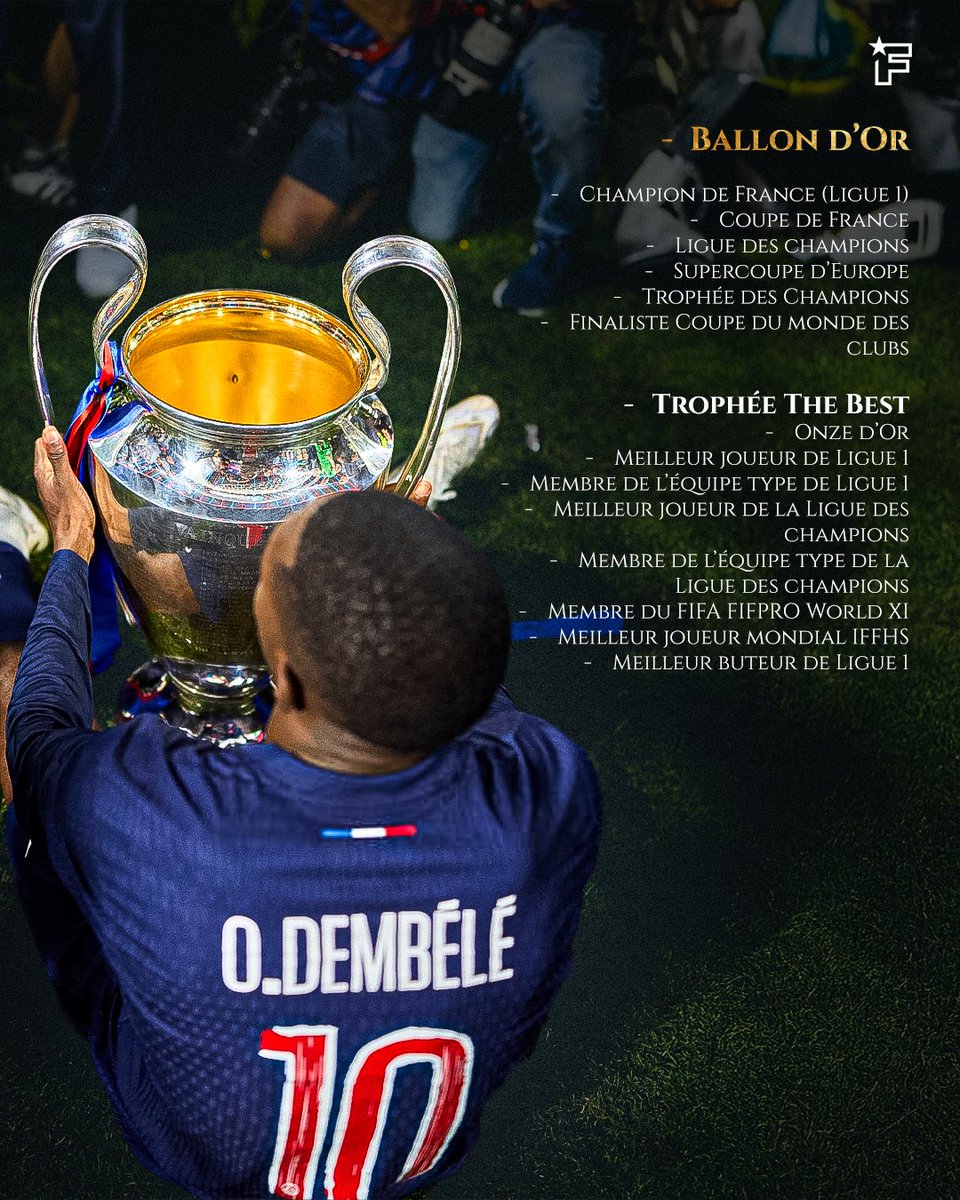 footmercato's tweet image. Ousmane Dembélé n’a laissé aucune chance à ses concurrents cette année. 🏆😏

Son prime, on s’e souviendra encore longtemps. 💎