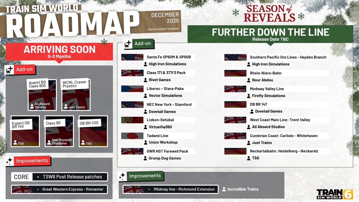 Train Sim World 6 tweet media