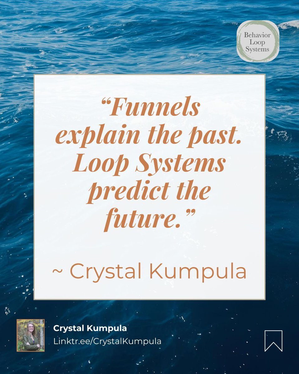 Funnels = History.

💫 Loop Systems = Prediction.

Article + 118% Achievement Checklist linked at the bottom 👉🏼 linkedin.com/pulse/how-11-p…