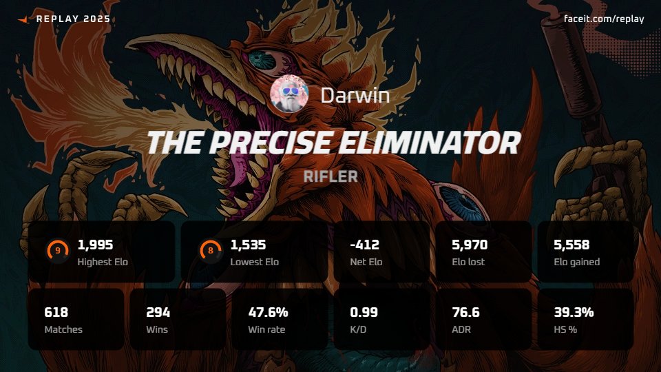 FACEIT Darwin tweet media