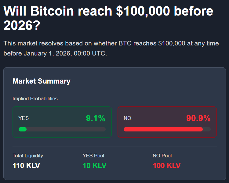 Blip Market tweet media