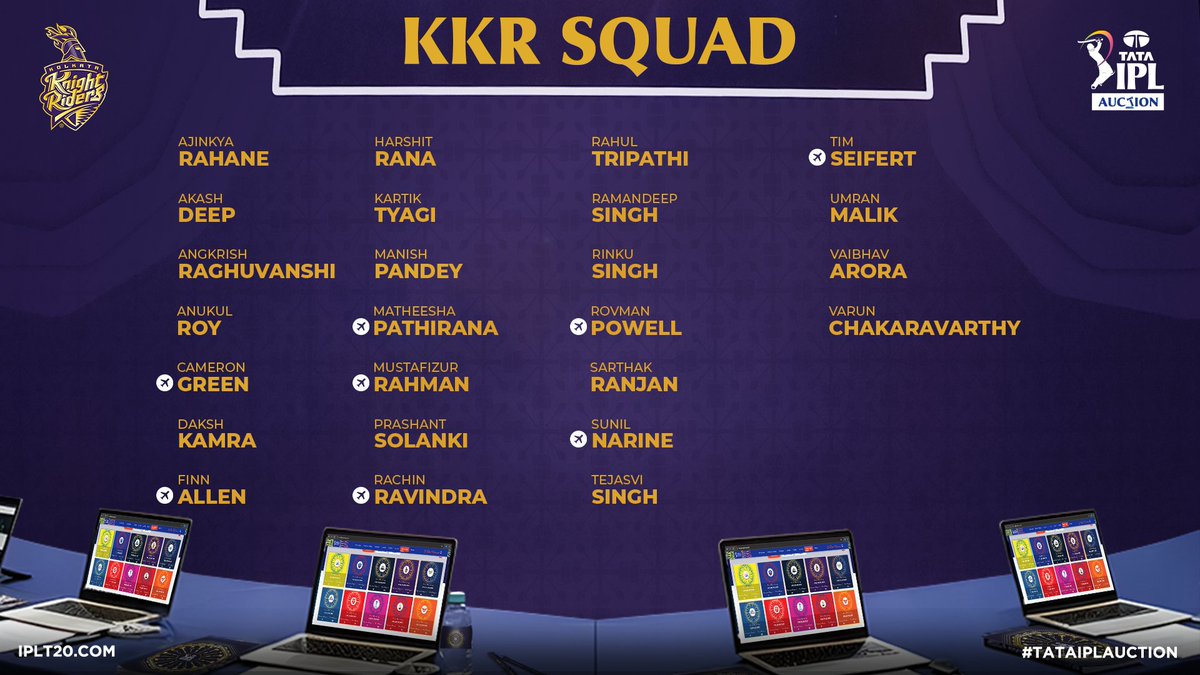 IPL's tweet photo. Locked. Loaded. Ready. 💪 

A look at all 🔟 teams for #TATAIPL 2026 🙌

How does your favourite team shape up after the #TATAIPLAuction? 🤔 https://t.co/ghVEjl434t