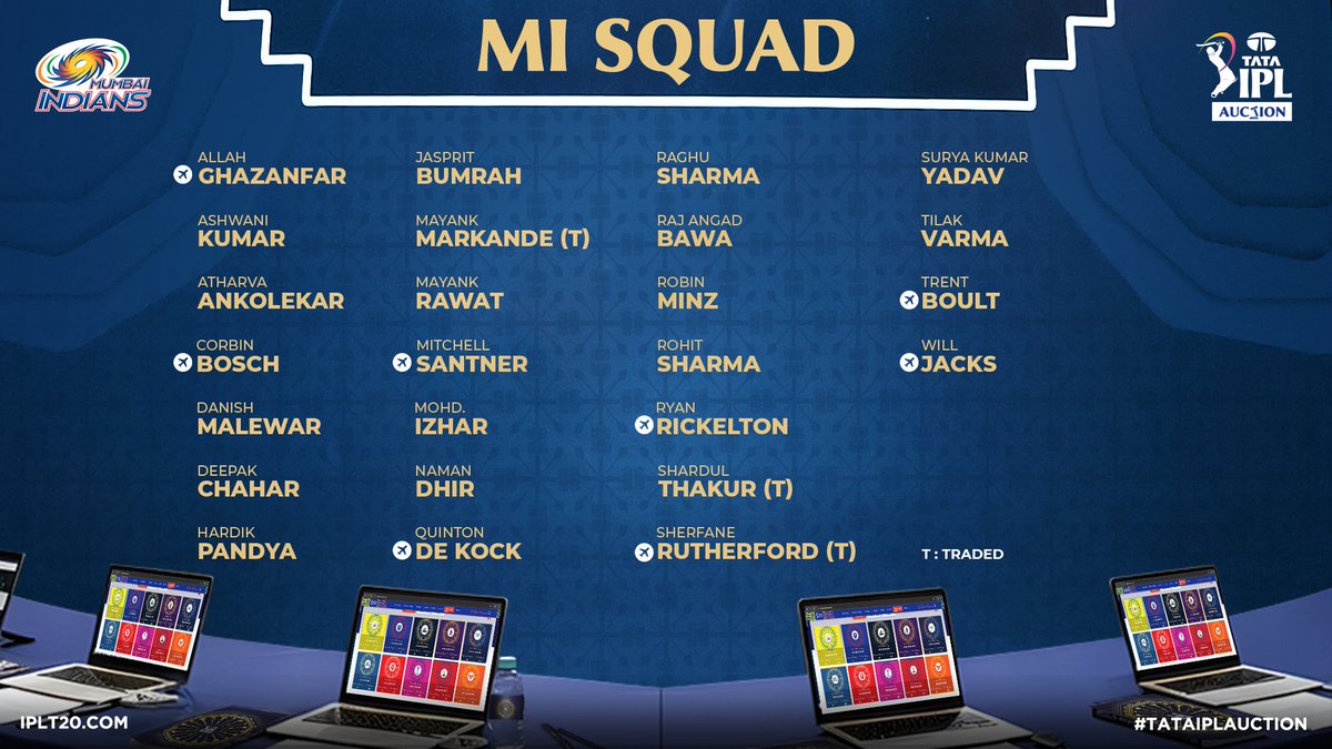 IPL's tweet photo. https://t.co/1ARa61GBtX