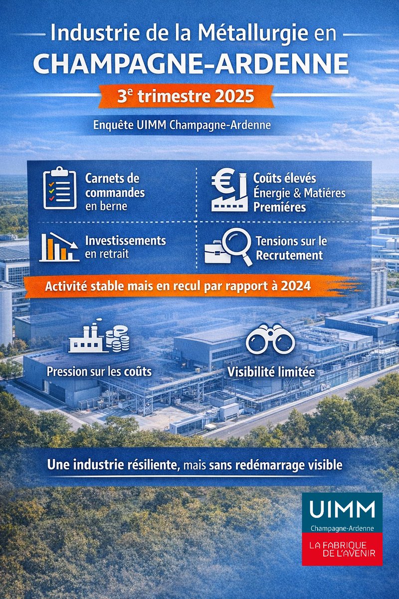 UIMM Champagne-Ardenne tweet media