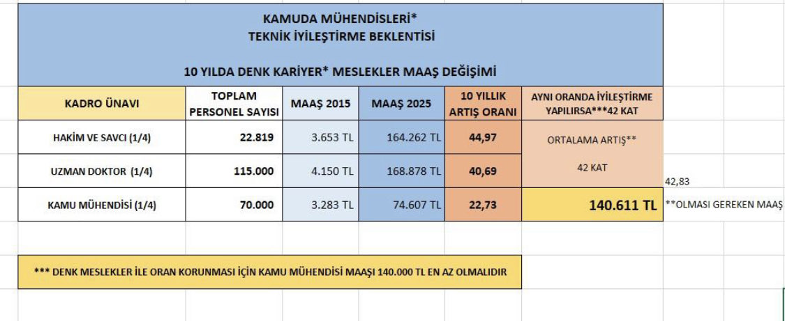 ctayyarkeles tweet picture