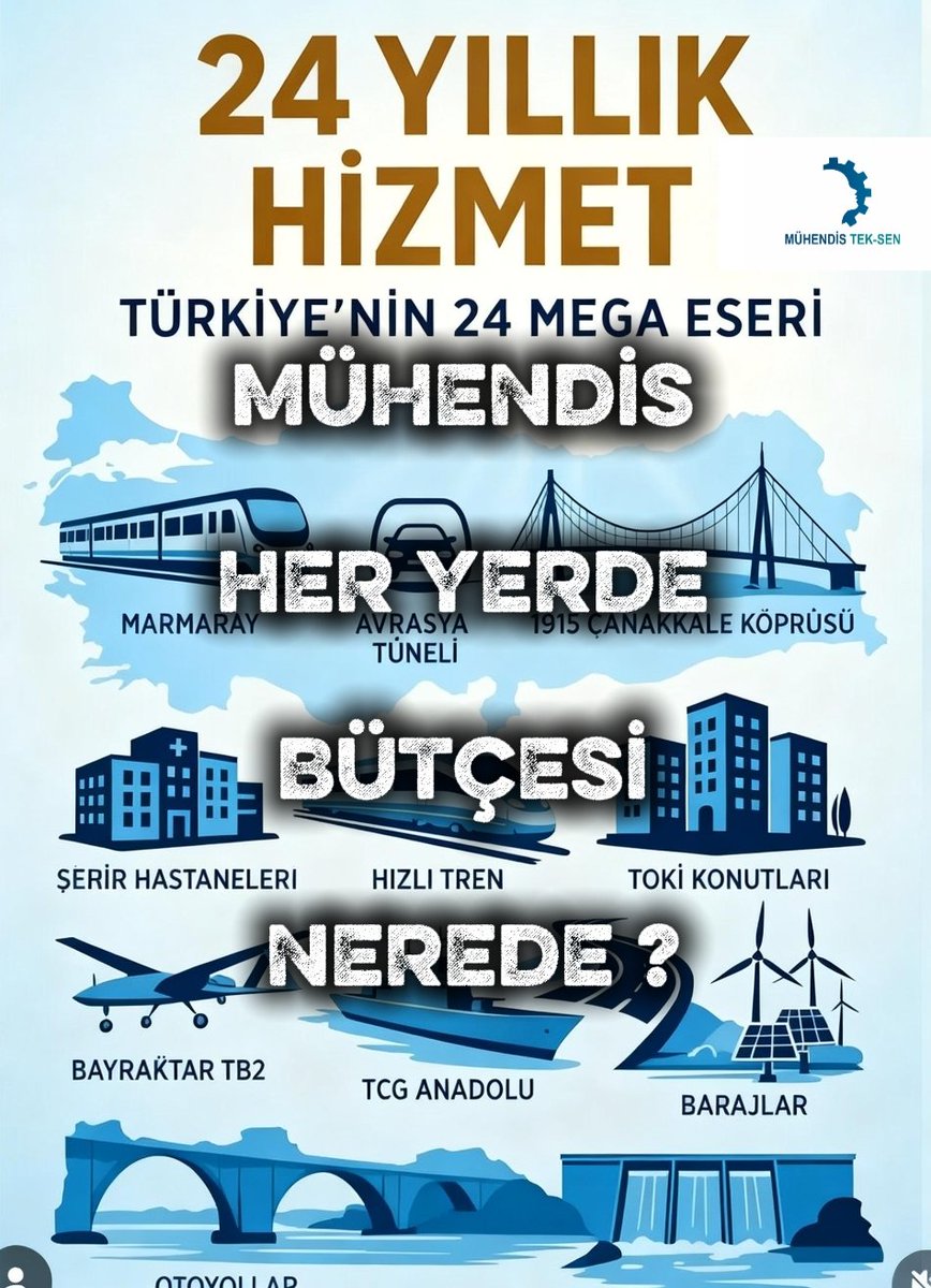 MuhTekSenUlasim's tweet photo. 📌Taleplerimiz;

- En kısa zamanda Mühendislik ve Mimarlık Meslek Kanununun çıkarılması,
- Teknik Görev Tazminatının verilmesi,
- Mesleki Sorumluluk Sigortasının zorunlu hale getirilmesi,
- Teknik Hizmetler Sınıfı ek göstergelerinin yükseltilmesi,
- Koruyucu Giyim Yardımının düzenli ve eşit olarak verilmesi,
- Yaşanabilir emeklilik,
- Kazanımlarımızın tamamının emekliliğe esas olarak sayılması.
���
Yukarıda yer alan taleplerimizin ivedi olarak yerine getirilmesini devlet büyüklerimizden istiyor, devletimiz ile milletimize her alanda hizmet veren kendi kamu çalışanlarına hakkının verilmesini bekliyoruz.
@MuhTekSen_Konf 
@MuhTekSenUlasim
@MuhTekSenSagSos 
@MuhTekBayindir 
@MuhTekYerelYntm
@muhteksenkultur 
@MuhTekBuro 
@MuhTekTrmOrmn 
@KaMuhEnerjiSen
#MühendisHerYerdeBütçesiNerede