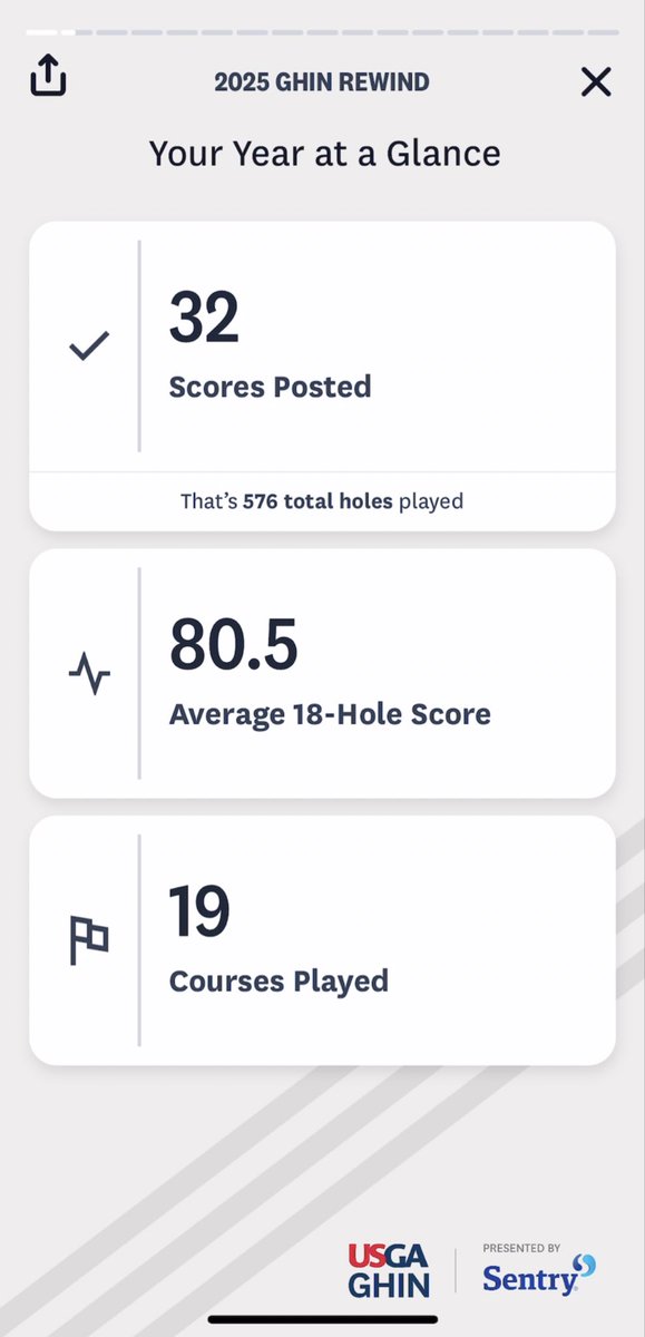 #ghinrewind #golf #ghin ⛳️
