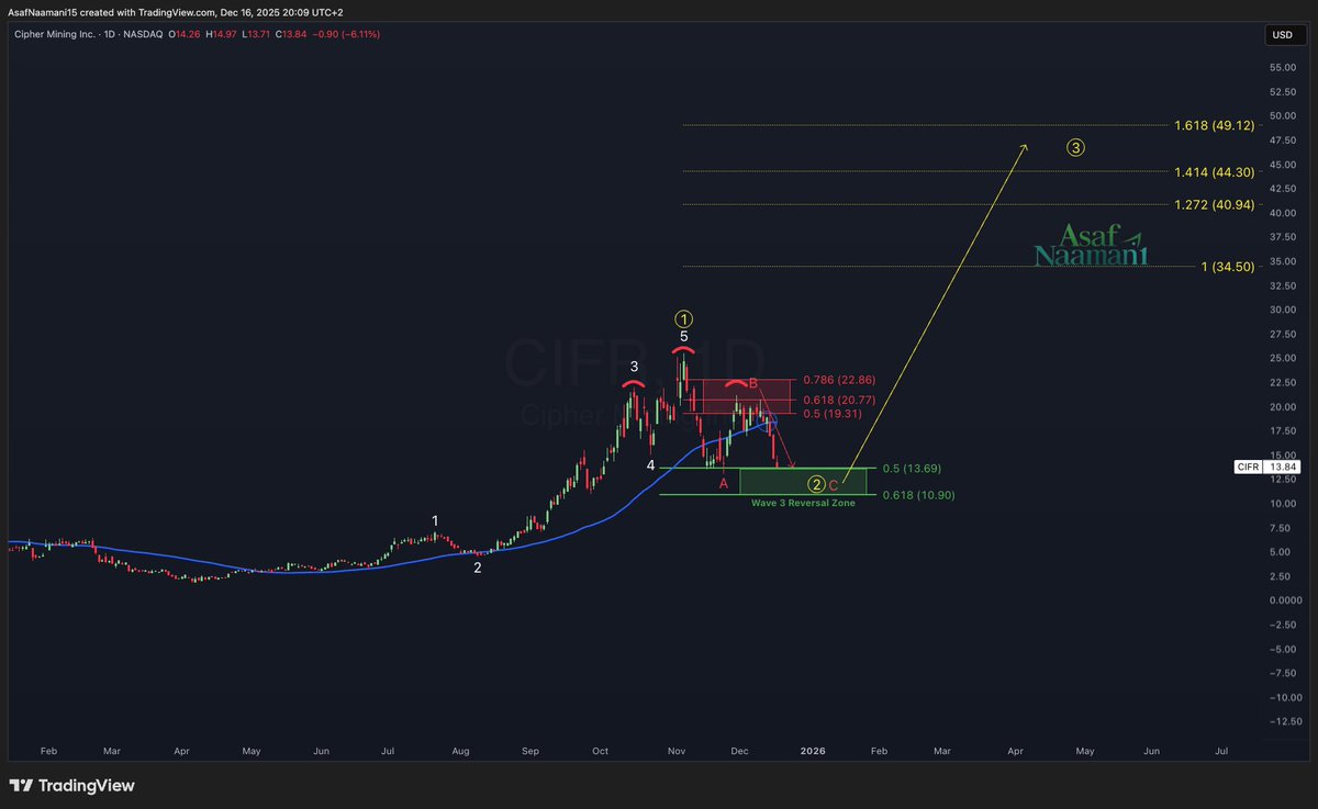 civic crypto price prediction→→A4040.Net←←-APP最新下载-civic crypto price  prediction→→copy url: A4040.Net←←APP最新下载.YMA