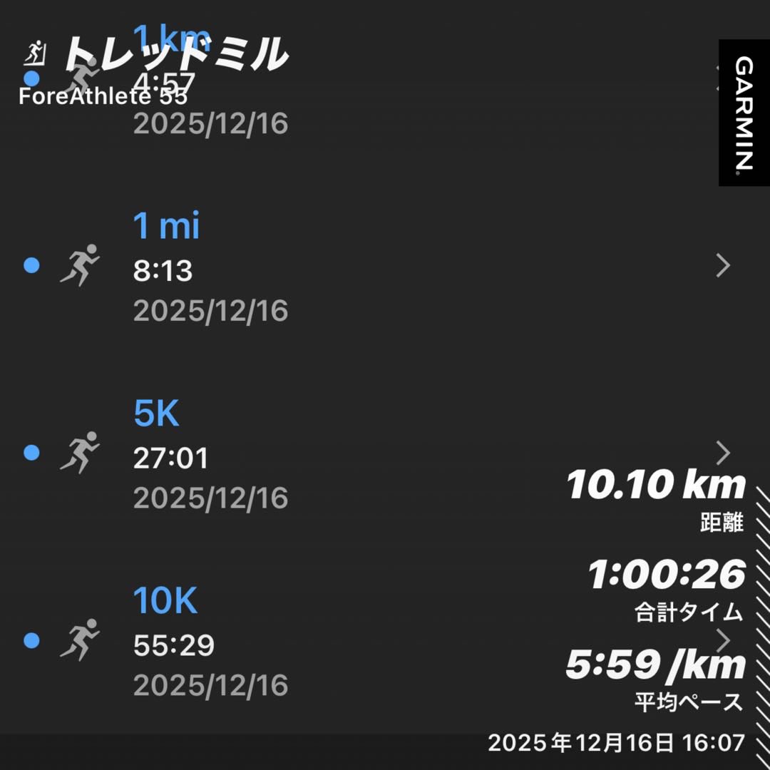 しごおわハム活

明日から当分ランオフとなるので、今日は1時間100円をみっちり楽しむ✨

速度を変えたわけではないのですが（いつも最速で11㎞/h）自己ベスト更新らしい。こればかりはGarminさんの誤作動だろうと、あまり鵜呑みにしていない🫩

タマ汗、あーさっぱした😆

#garmin