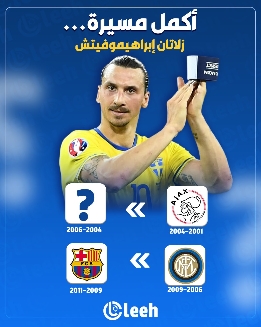 اختبر ذاكرتك....وحدّد النادي الذي دافع عن ألوانه زلاتان إبراهيموفيتش خلال الفترة ما بين 2004 و2006؟ 