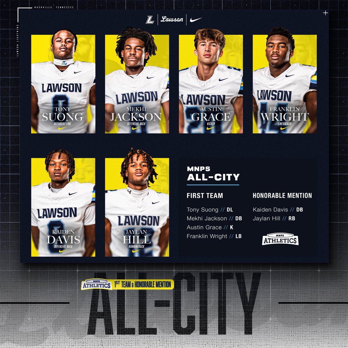 Coach Lilly tweet media