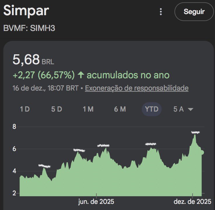 Pedro Accorsi tweet media