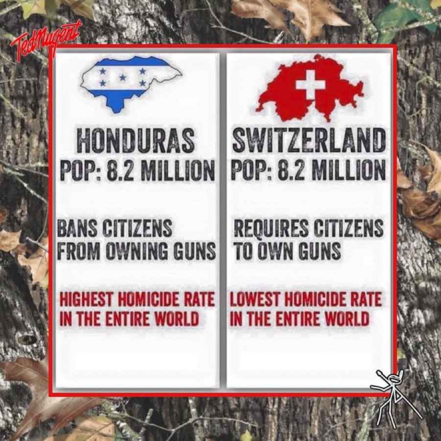 <a href="/Matt_Camenzuli/">Matthew Camenzuli</a> There’s an answer.