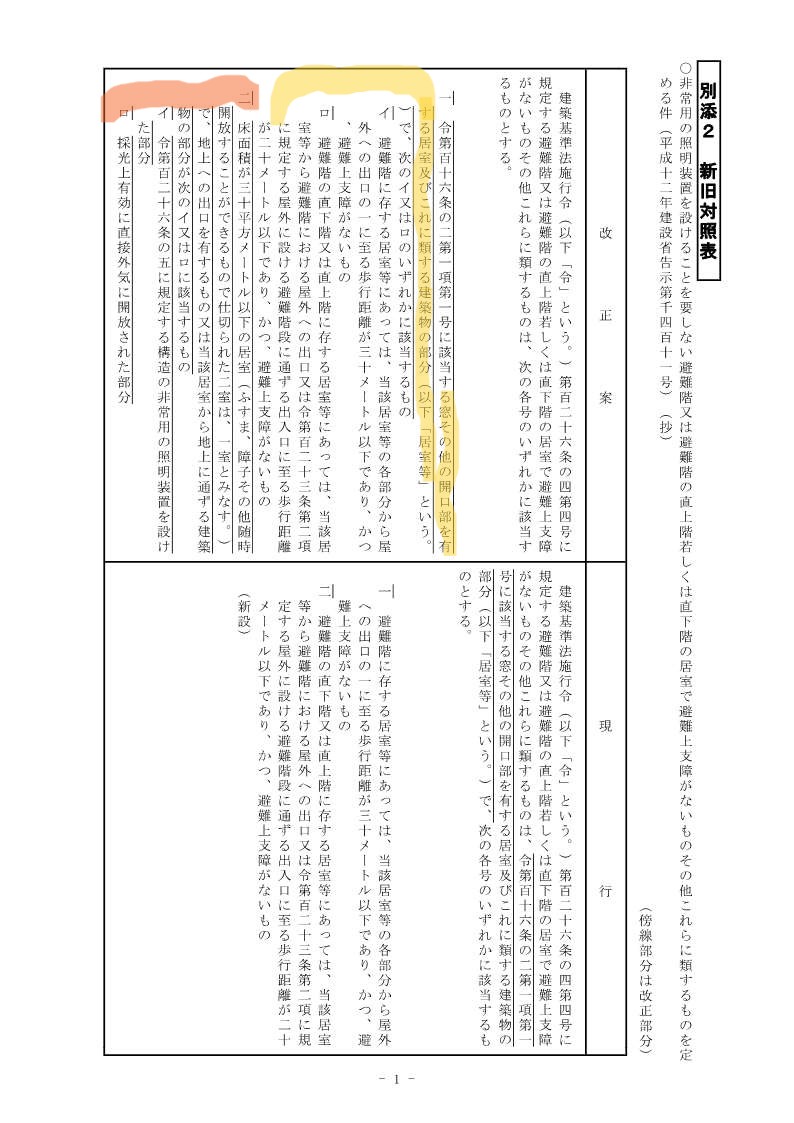 taorutrance's tweet photo. 下記非常照明免除についてのポストについて、フォロワー様よりご教示頂き、30m2以下で免除の際は有窓無窓は特に関係ないようでした🙇‍♂️告示1411の第一号の避難口への歩行距離30m以内で免除する際は有窓無窓が関わってくる(黄色)のですが、第二号の30m2以下で免除(赤)の際は関わらないようです。 https://t.co/2sBmLNweXs