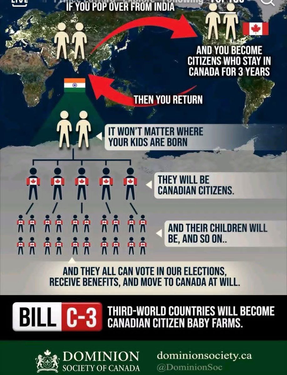 This is what the Liberal Bill C-3 looks like. 
Vote accordingly