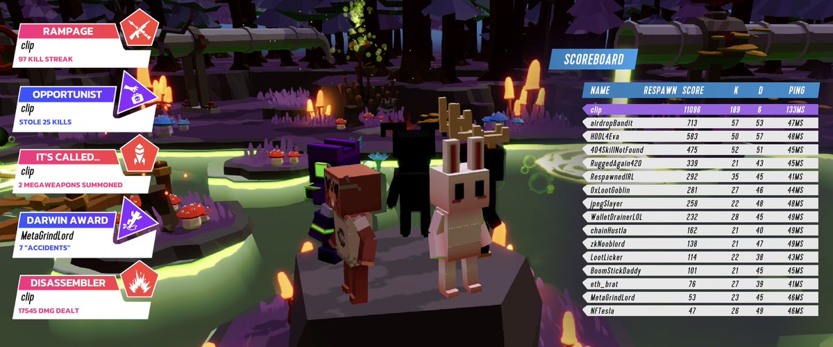 heliate88's tweet photo. Got my name on the leaderboard 4 times! First time i've seen this #megaweapon @_megaweapon_ https://t.co/fTHu9vxnrG