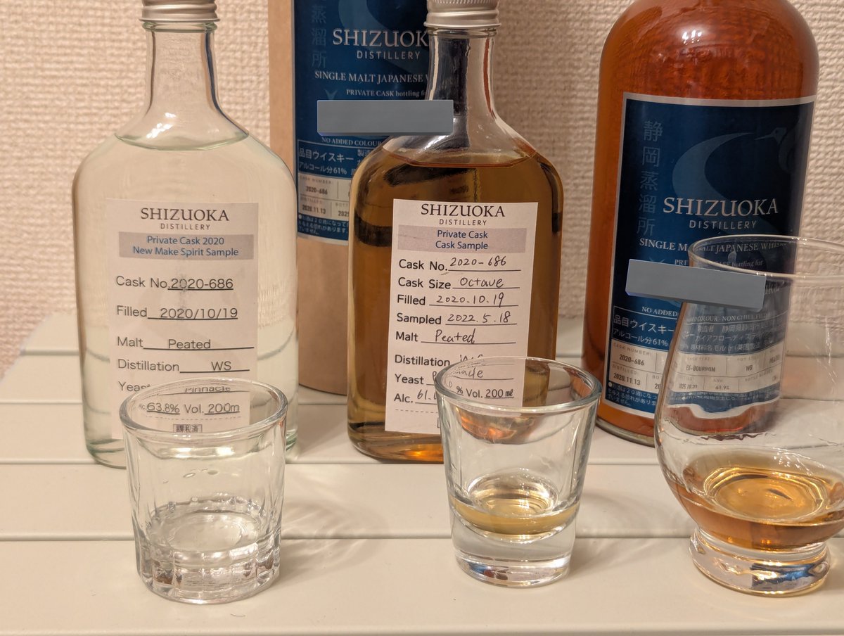 Whisky Advent Calendar 16th day Gaiaflow Private Cask 2020-686