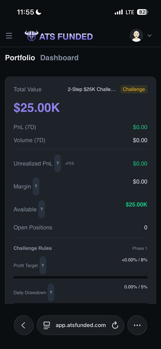 Funded account on <a href="/atsfunded/">ATS Funded</a> 
Thank you <a href="/michibets/">Michi</a> let’s trade 📈