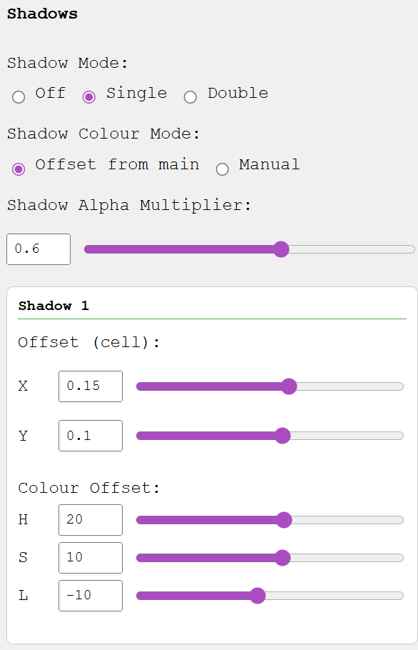 ASCII ART GENERATOR v3 🔥New 