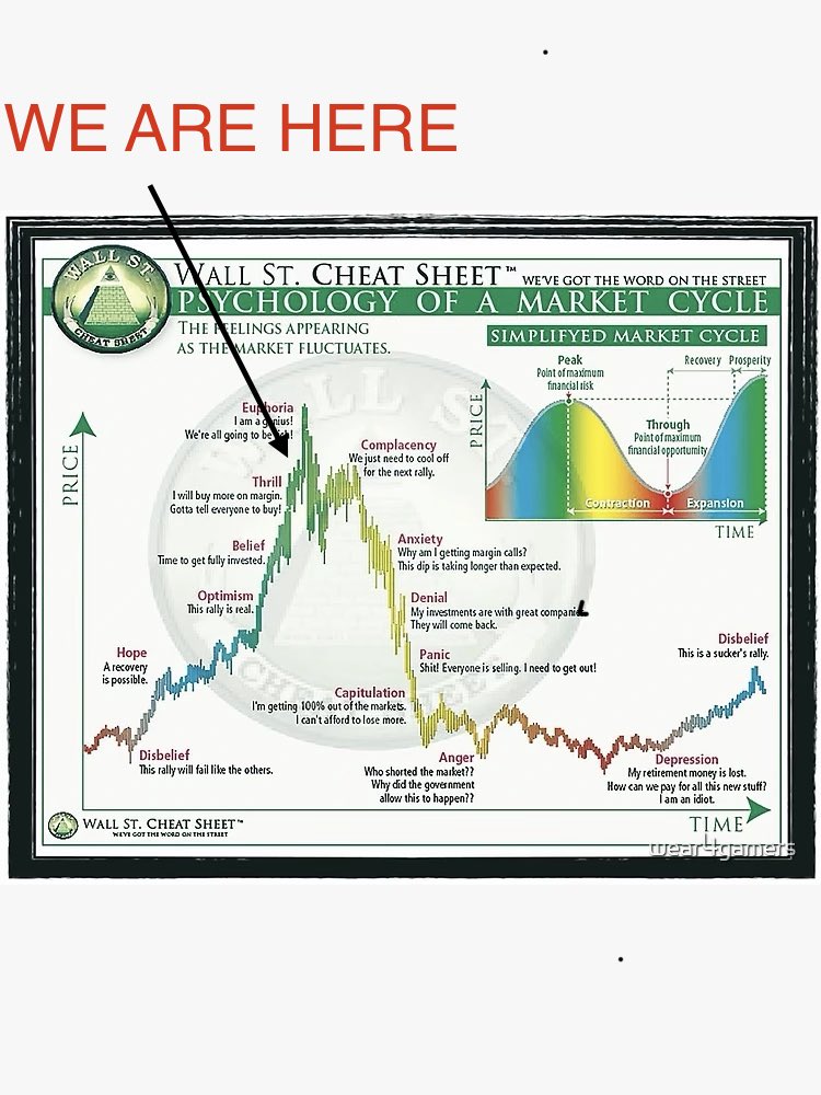 The Long Investor tweet media
