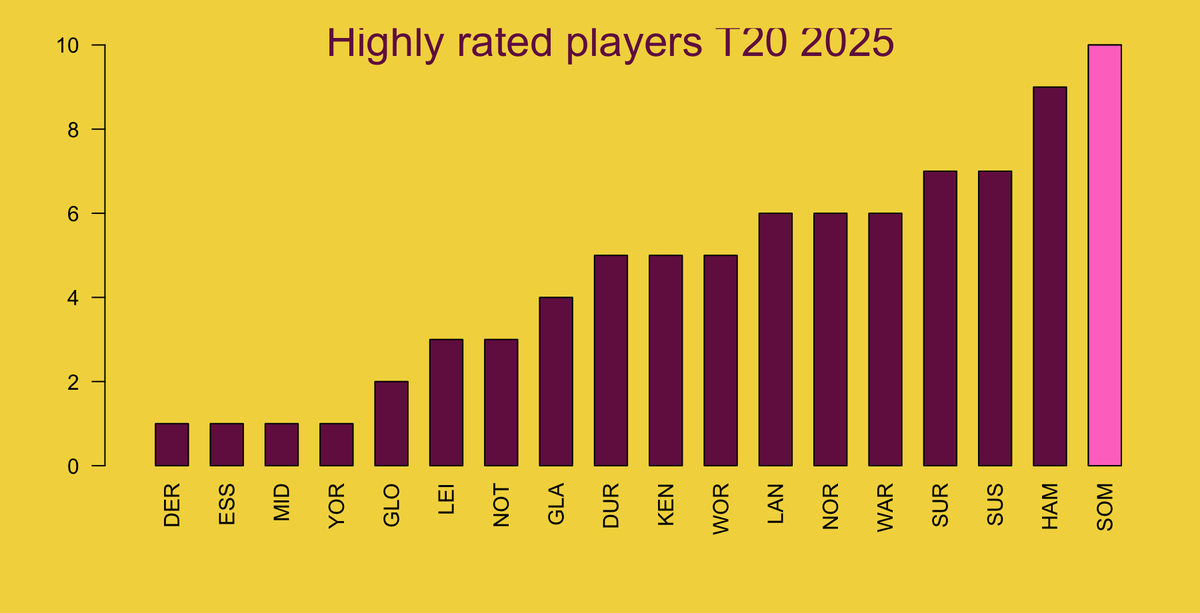 Andy Lynch 🇪🇺 tweet media