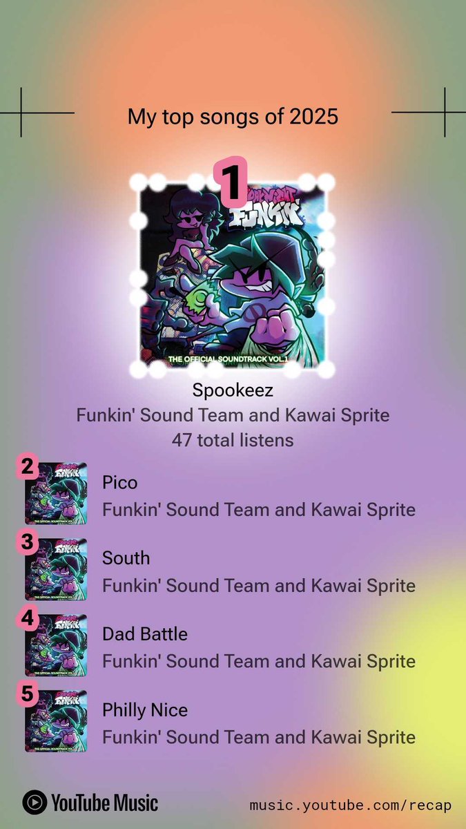 ok chat what does my music recap say about me?