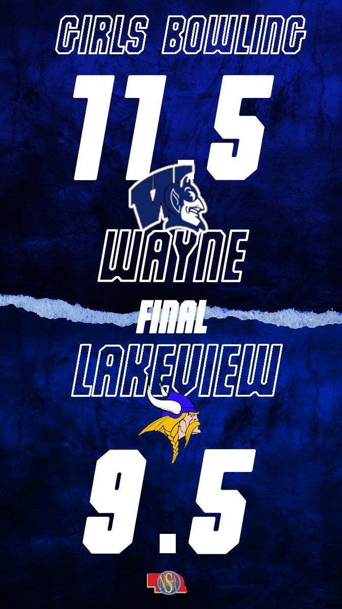 Lakeview Bowling took on a very good Wayne team today. Boys lost 20-1 and Girls had a tough match but lost 9.5-11.5. Great games by Daniel Borgman (219,217), Jordan Burns (203), Korbin Jasper (186) and Owen Ditter (184).