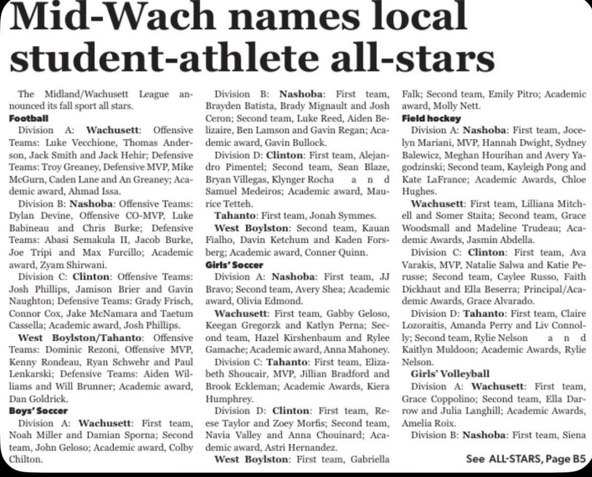 Named Mid-Wach A all star.
<a href="/Coach_BentzFSU/">Brad Bentz</a> 
<a href="/Coach_Toomey/">Coach Jake Toomey</a> 
<a href="/WRHSFBCoach/">Mike Dubzinski</a> 
<a href="/WachusettAD/">Wachusett Athletics</a> 
<a href="/CoachBolt_/">Zack Boltruczyk</a>