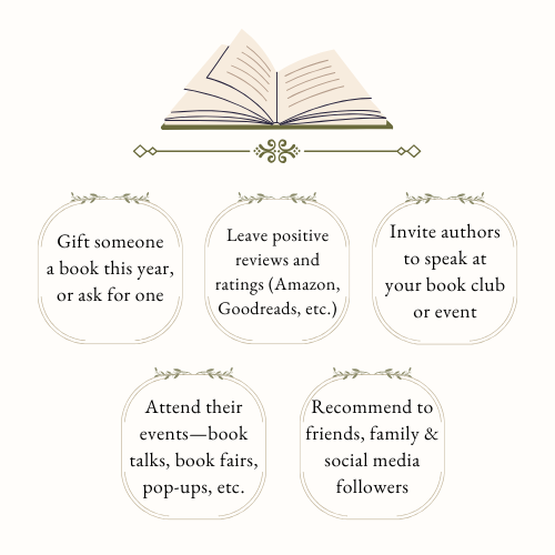 Detroit Writing Room tweet media