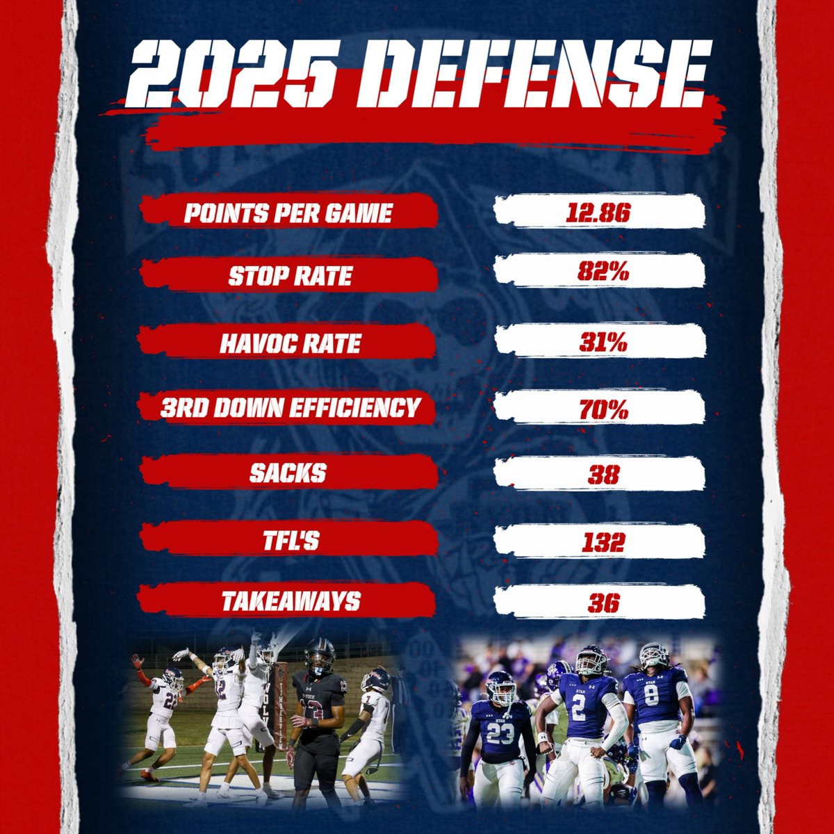 Will Cockerill tweet media